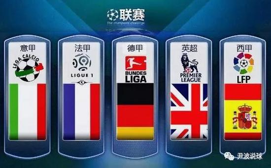 放在容易检